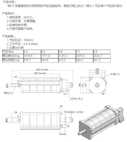 五倍可調(diào)行程、SGCJ160-50-20CJ.jpg