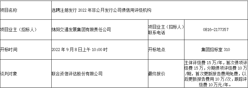 1663139134(1).png 1663139134(1).png