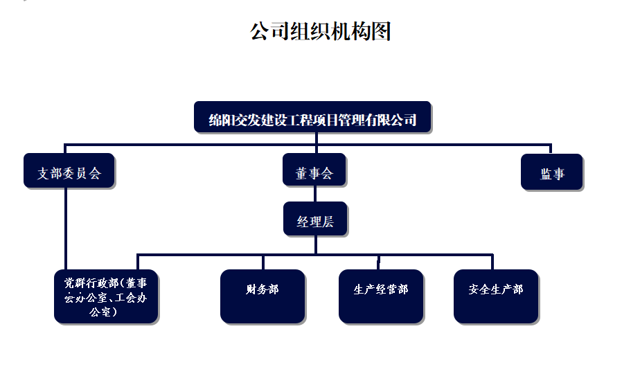 QQ截圖20230406160418.png QQ截圖20230406160418.png