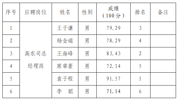 微信截圖_20220812134115.png 微信截圖_20220812134115.png