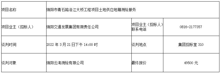 IS9SC3)ARBE$T_93Z037ZTR.png IS9SC3)ARBE$T_93Z037ZTR.png